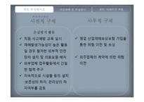 [보험론] 대형마트의 위험과 최적처리방안-14