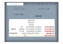 [보험론] 대형마트의 위험과 최적처리방안-17