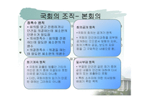 한국의 입법과정과 의회-14