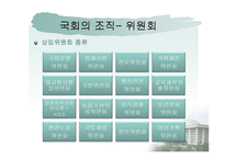한국의 입법과정과 의회-17