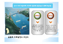 RPS제도와 조류발전-17