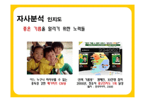 S-OIL 에쓰오일 광고문제점 분석-13