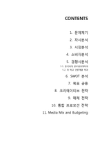 한국외국어대학교 언론정보학부 공공커뮤니케이션 IMC-2
