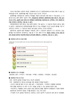 한국외국어대학교 언론정보학부 공공커뮤니케이션 IMC-12