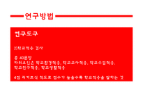 청소년이 지각한 아버지의 의사소통과 학교적응간의 관계-9