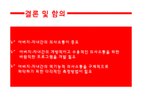 청소년이 지각한 아버지의 의사소통과 학교적응간의 관계-13