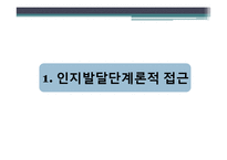 [청소년교육론] 청소년기의 인지적 발달-3