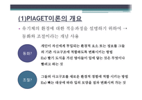[청소년교육론] 청소년기의 인지적 발달-5