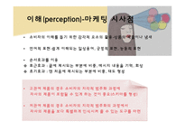 소비자 정보처리 과정 -노출, 주의, 이해-15