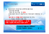 [인적자원개발] 팀워크 향상을 위한 코칭스피치-7