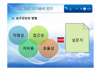 [인적자원개발] 팀워크 향상을 위한 코칭스피치-9