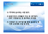 [인적자원개발] 팀워크 향상을 위한 코칭스피치-15