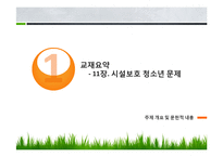[청소년복지] 시설보호 청소년문제-3