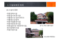[청소년복지] 시설보호 청소년문제-6