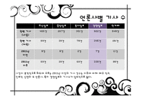 [매스컴] 반값등록금을 보는 언론의 시선-8