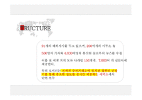 국제 통신사 로이터 통신 조사-10