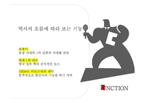 국제 통신사 로이터 통신 조사-13