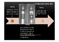 우주항공산업과 냉전-5