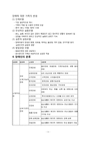 [가족복지론] 장애가족-3