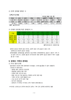 [가족복지론] 장애가족-5