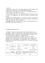 [가족복지론] 장애가족-9