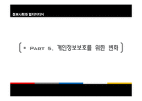 [정보사회] 개인정보 보호의 활용과 범위-19