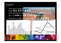 [생태중심주의] 인간중심주의의 한계와 심층생태주의-15