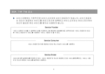 [정보기술론] SOA 의 이해, 적용 사례-8