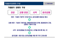 기업윤리 프로그램 도입과 관리-12