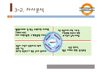전통차 테이크 아웃 사업계획서-20
