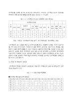 간디학교의 교육이념과 실천-5