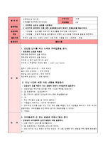 [아동안전관리] 식품안전교육계획안-7