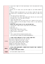 [아동안전관리] 식품안전교육계획안-9