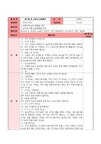 [아동안전관리] 식품안전교육계획안-15
