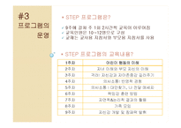 [부모교육] 체계적 부모효율성 프로그램(Systematic Training Effective Parenting)-5