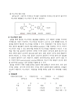 [반응실험] 아스피린 합성-3