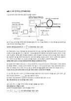 [기초전자물리학실험] 예비 - 패러데이 유도법칙, AC 발전기, 전자파 속력-6