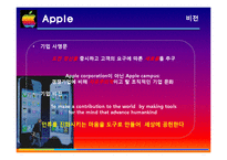 아이폰 마케팅 SWOT,STP,4P전략분석 및 성공요인분석과 앞으로의전략(갤럭시S와 비교분석)-7