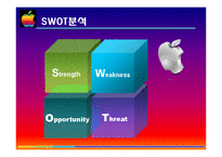 아이폰 마케팅 SWOT,STP,4P전략분석 및 성공요인분석과 앞으로의전략(갤럭시S와 비교분석)-9