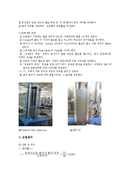 [반응실험] 고정층과 유동층(Fixed Bed and Fluidized Bed)-4