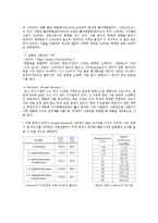 고분자 밀도 측정(예비)-5