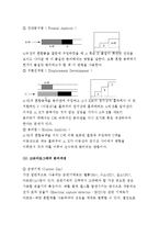[반응실험] GC(gas chromatograpy) 정량 분석-5