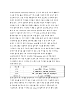 [반응실험] GC(gas chromatograpy) 정량 분석-6
