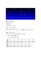 [반응실험] GC(gas chromatograpy) 정량 분석-14