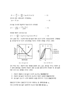 [반응현상실험] 고체건조(Drying of Solids) 결과 레포트-2
