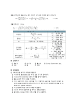 [반응현상실험] 고체건조(Drying of Solids) 결과 레포트-4