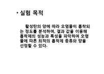 [반응현상실험] Adsorption(흡착) 결과 레포트-2
