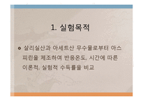 [반응실험] 아스피린 실험 결과-3