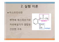 [반응실험] 아스피린 실험 결과-4