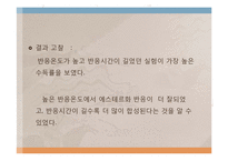 [반응실험] 아스피린 실험 결과-16